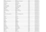 research and record contact details into excel or google sheets